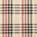 ChappyWrap x TFD Eggnog Plaid Dog Blanket
